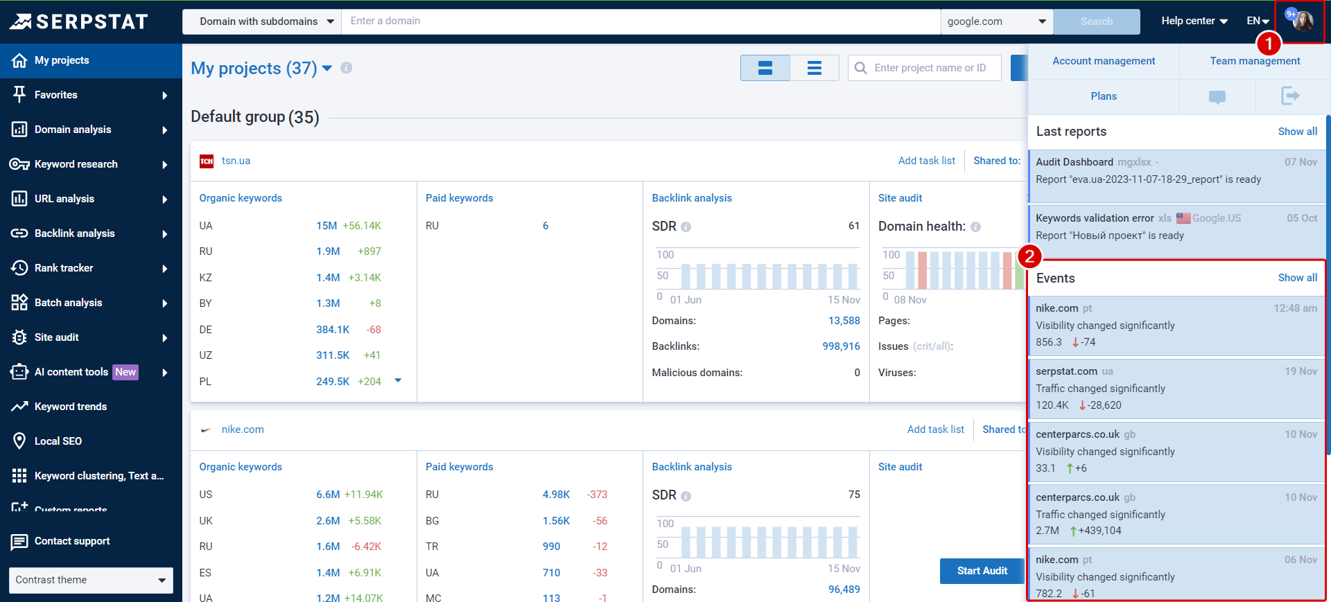 Serpstat dashboard